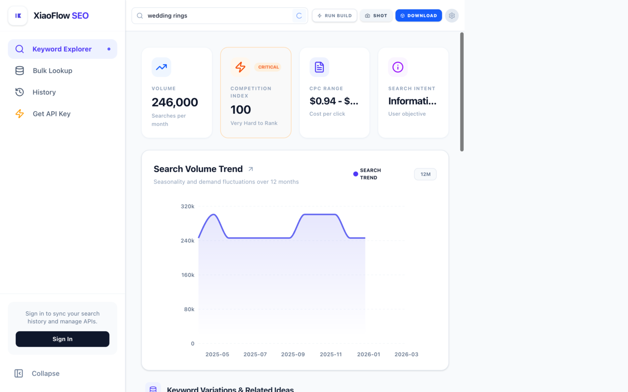 XiaoFlow Chrome Extension Preview